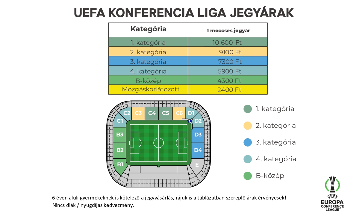 FTC Olympiakosz kider lt hol lesz a visszav g elindult a harc